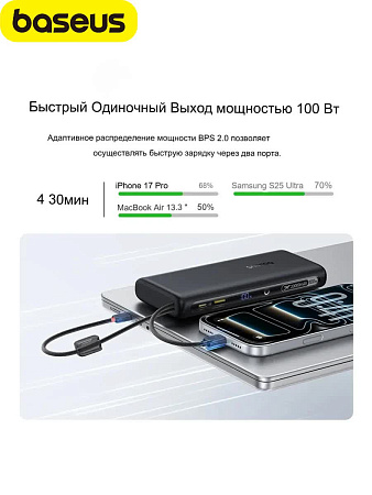Внешний аккумулятор Baseus 20000мАч 100w EnerFill FC41