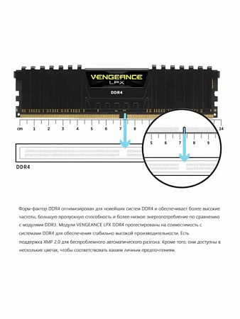Оперативная память DDR4 Vengeance Corsair 32 GB 3200 MHz (16-20-20-38)