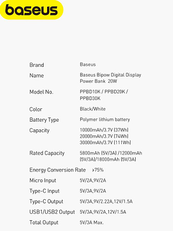 Внешний аккумулятор Baseus 30000мАч 20w PPBD30K