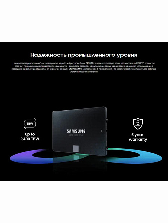 SSD накопитель Samsung 870 EVO 1 TB