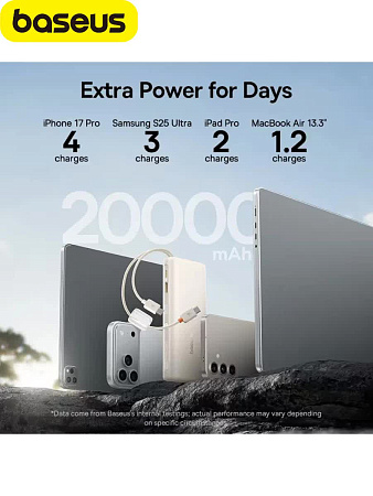 Внешний аккумулятор Baseus 20000мАч 100w EnerFill FC41