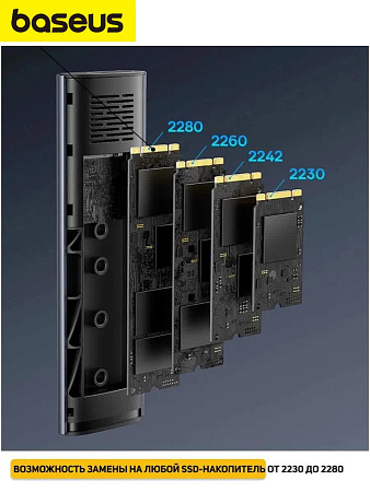 Чехол для SSD диска Baseus FlyJoy Series SSD