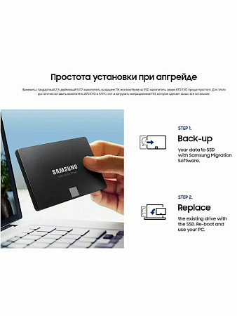 SSD накопитель Samsung 870 EVO 1 TB